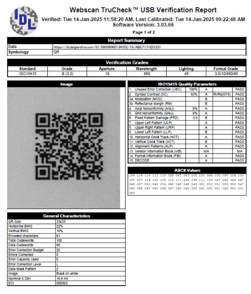 2D qr code digital link